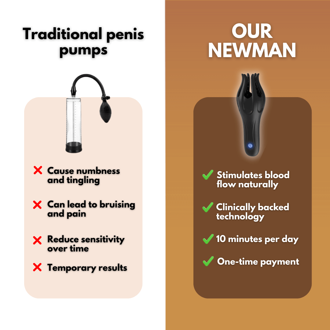 NewMan Wave Therapy Pro