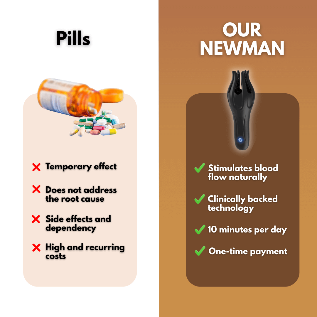 NewMan Wave Therapy Pro