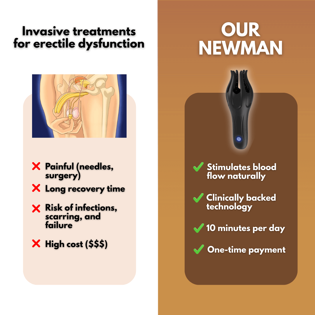 NewMan Wave Therapy Pro